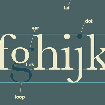 Typography 1 Project